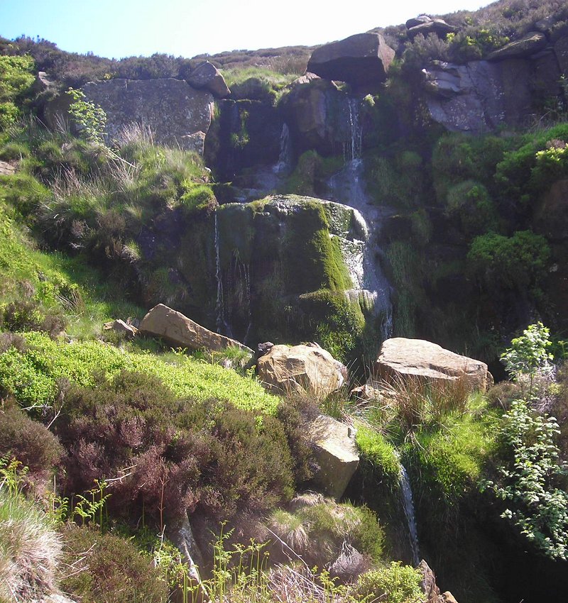 Waterfalls in gill